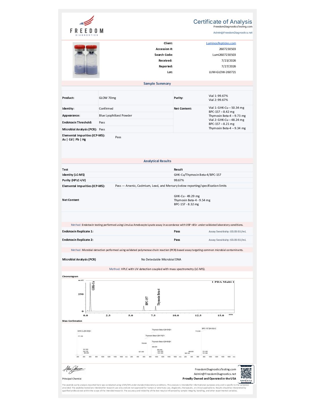 glow-blend-lab-report-vio-glow-260721-1