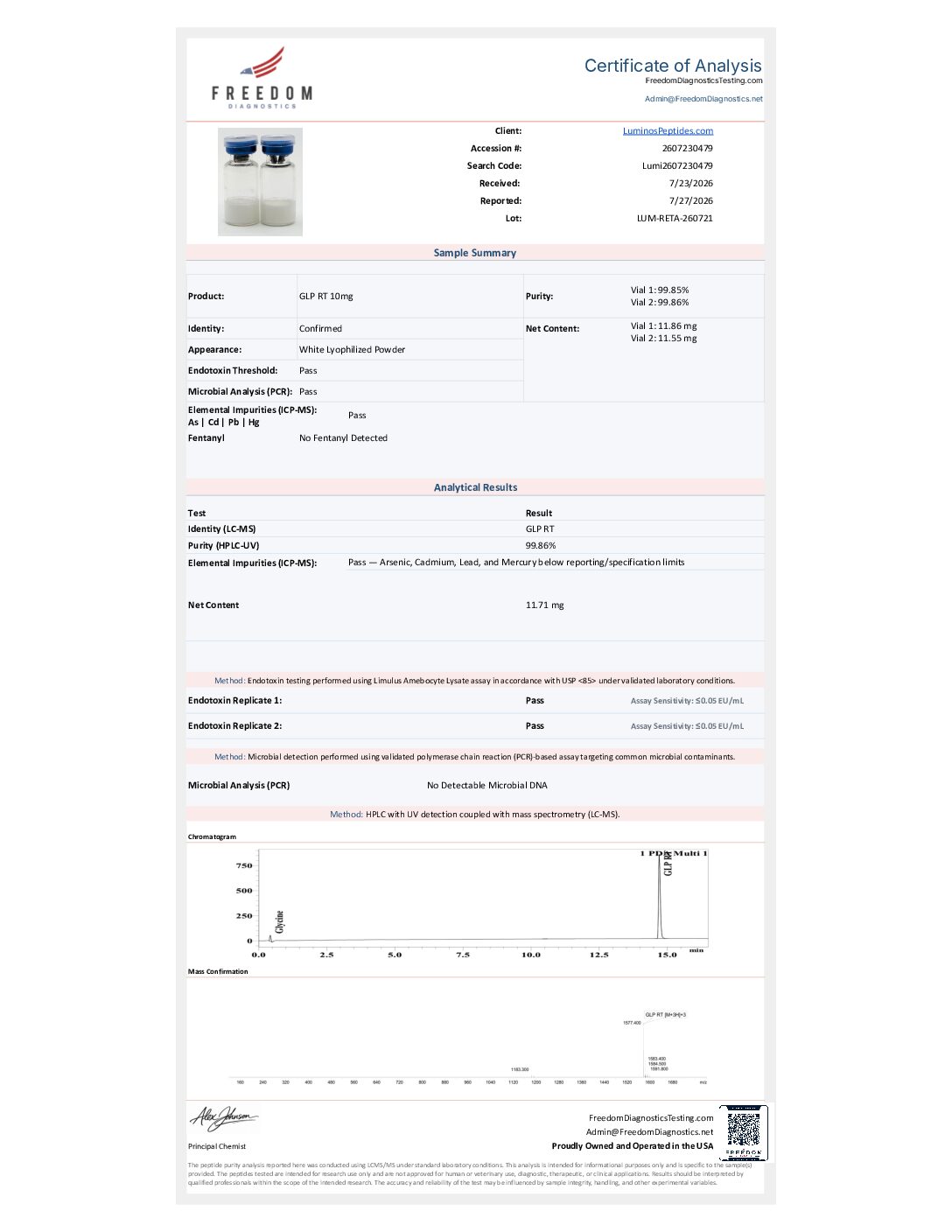 glp-3-r-lab-report-dsp-reta-260721