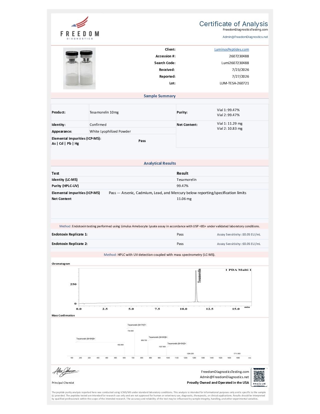 tesamorelin-lab-report-dsp-tesa-260721